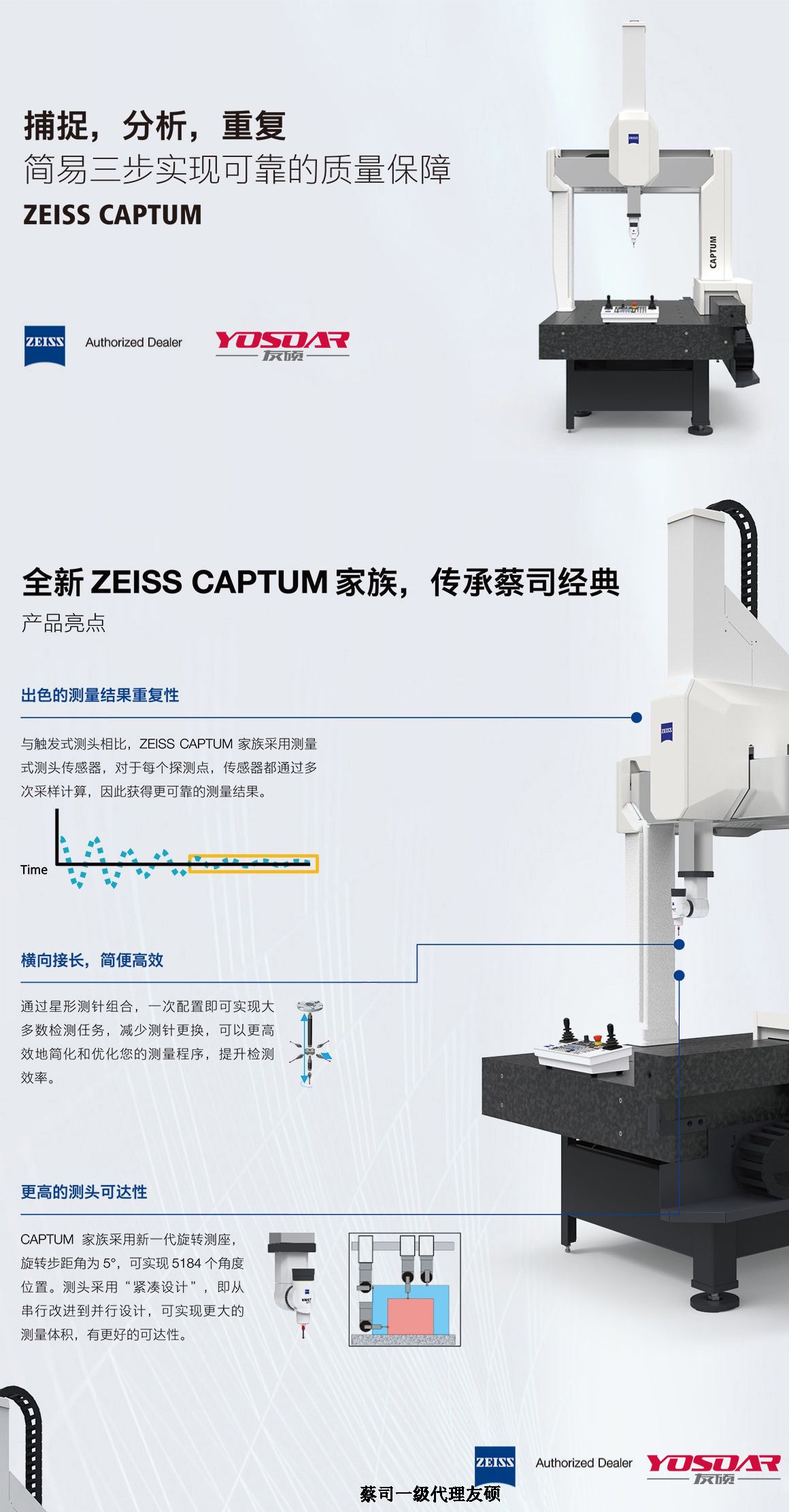 梁平蔡司三坐标CAPTUM
