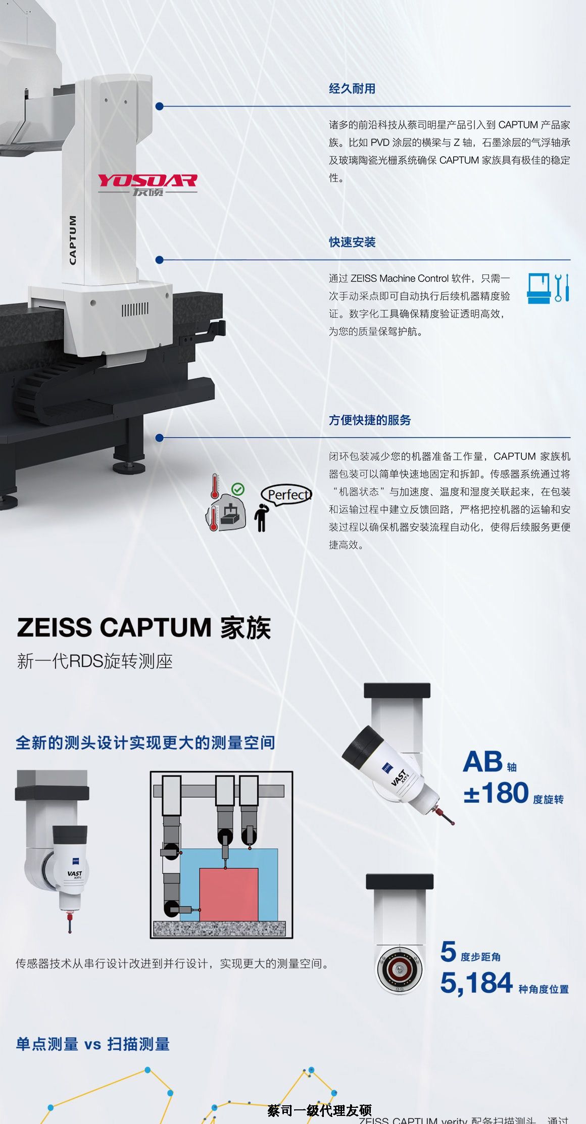 梁平蔡司三坐标CAPTUM